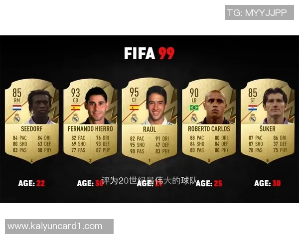 各大足球俱乐部球员获得FIFA年度最佳次数统计巴萨领先皇马位居第二